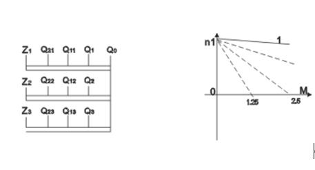 電轎低速電機(jī)能否實(shí)現(xiàn)高速運(yùn)轉(zhuǎn)？