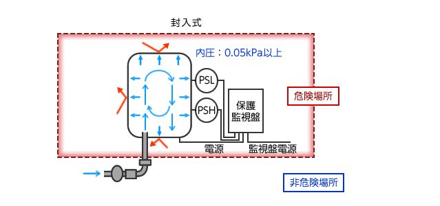 串勵(lì)電機(jī)會(huì)用到釹鐵硼嗎，討論釹鐵硼在串勵(lì)電機(jī)中的應(yīng)用