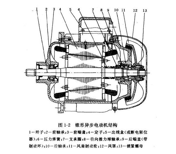 基于單片機(jī)步進(jìn)電機(jī)，單片機(jī)控制步進(jìn)電機(jī)的原理與實(shí)現(xiàn)