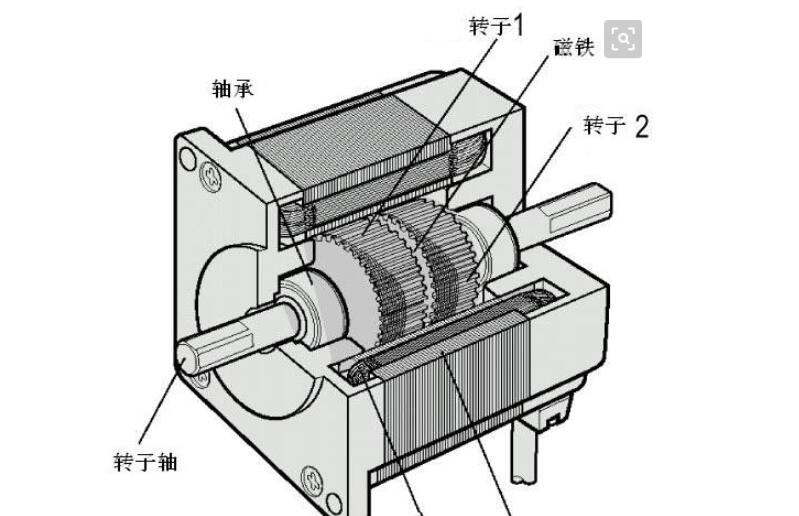 6級(jí)30kw電機(jī)多大電線，電機(jī)電線選擇與指南