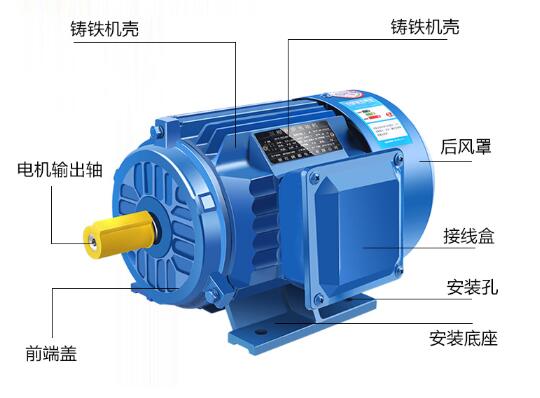 變器接多大電機(jī)，如何選擇合適的變器和電機(jī)