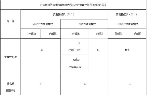 愛普生1390字車電機(jī)，詳解愛普生1390字車電機(jī)的性能特點(diǎn)