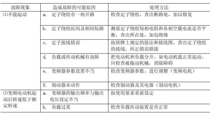 37千瓦的電機用多厚的絕緣紙，電機絕緣紙厚度選擇