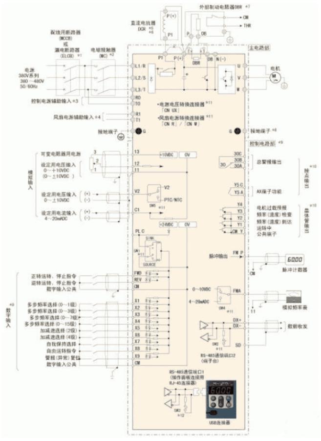 55kw電機(jī)最大電流，電機(jī)額定電流及其方法