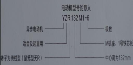 220v電機(jī)正轉(zhuǎn)怎么變反轉(zhuǎn)，電機(jī)正反轉(zhuǎn)方法