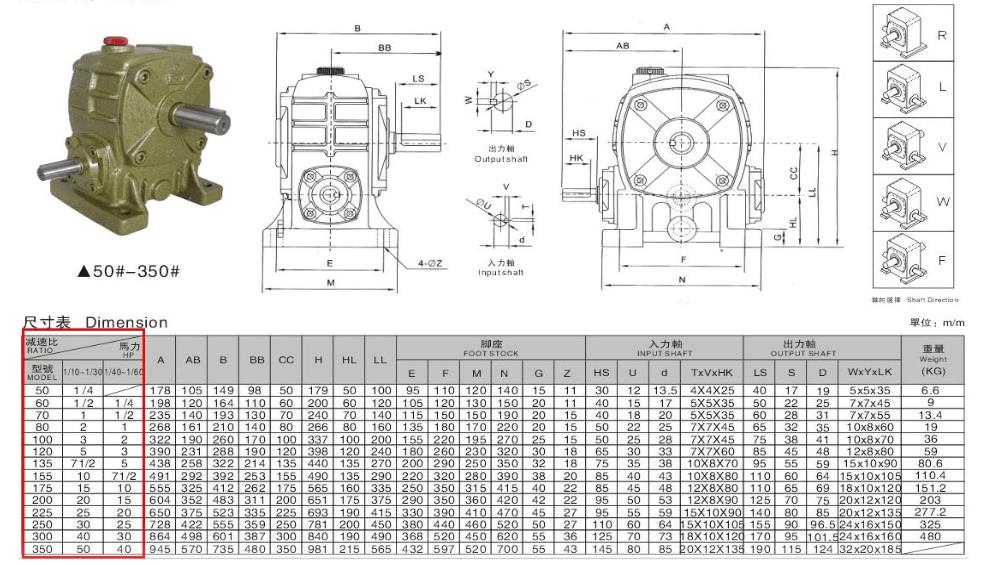 大洋電機(jī)歷史數(shù)據(jù)，詳解大洋電機(jī)的發(fā)展歷程