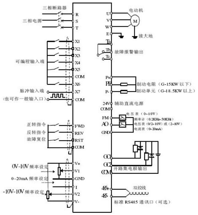 多臺電機(jī)同時使用怎樣計(jì)算電流