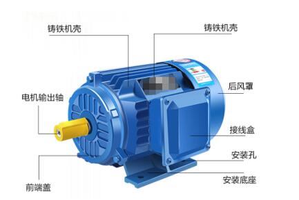 電機(jī)斷相保護(hù)器調(diào)整方法，詳解電機(jī)斷相保護(hù)器的調(diào)試步驟