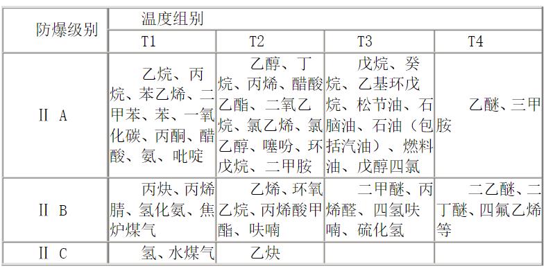 y160m12電機(jī)數(shù)據(jù)，詳細(xì)介紹y160m12電機(jī)的規(guī)格和參數(shù)