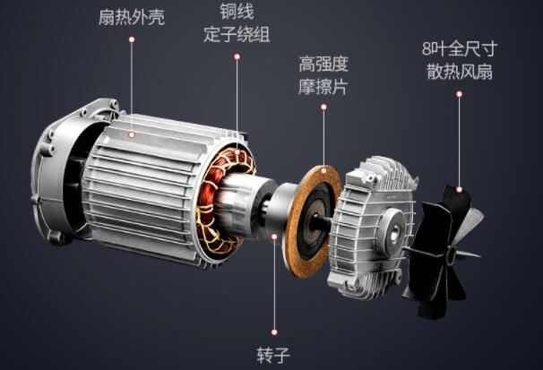 gx7后雨刷電機(jī)更換方法，詳細(xì)介紹gx7后雨刷電機(jī)更換步驟